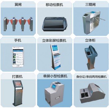 安卓實名驗證支付終端在一證通智能旅游系統(tǒng)的應(yīng)用