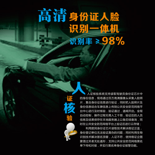 智能人證車識(shí)別通道管理系統(tǒng)