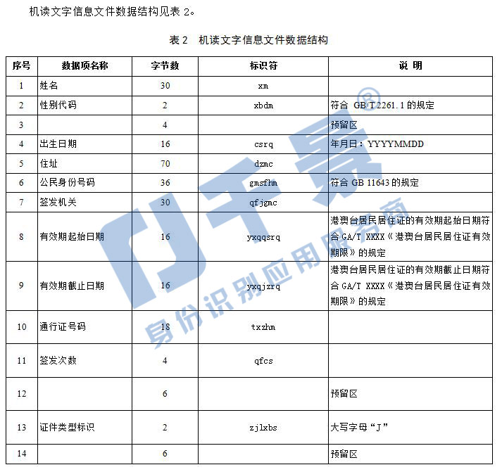港澳臺居民居住證身份證機讀信息接口規(guī)范