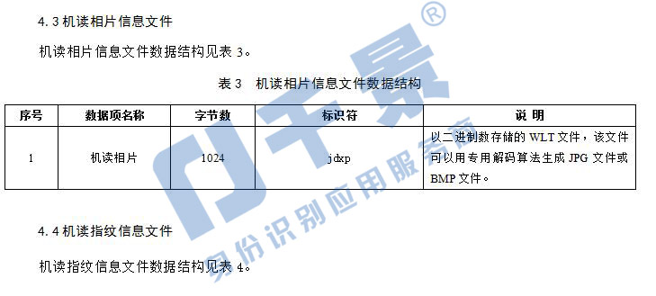 港澳臺居民居住證身份證機讀信息接口規(guī)范