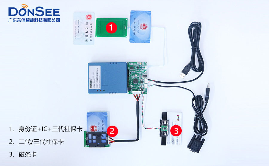 廣東東信智能科技有限公司身份證社?？ㄗx卡器模組