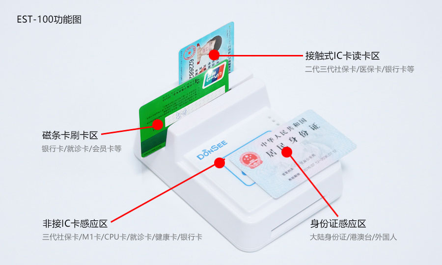身份證社?？ㄋ暮弦蛔x卡器