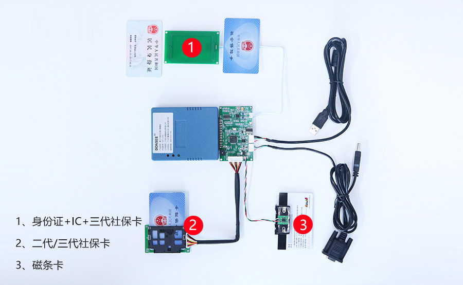 東信讀身份證社?？ㄗx卡器模組